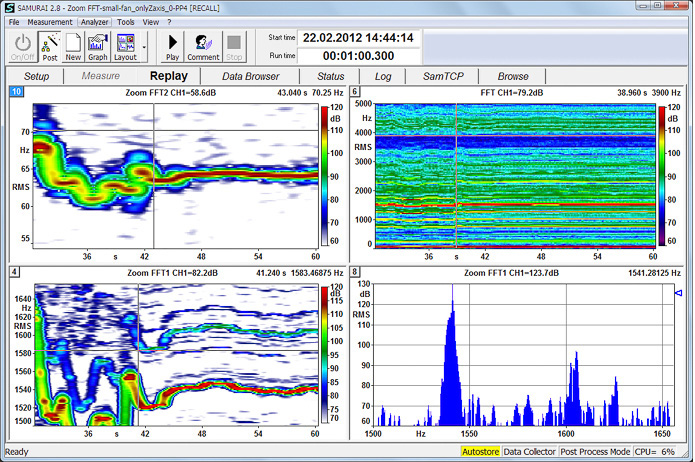 SAMURAI™-Option: Zoom-FFT. Vibration analysis of an engine run-up. Bild: Zoom FFT_all_main