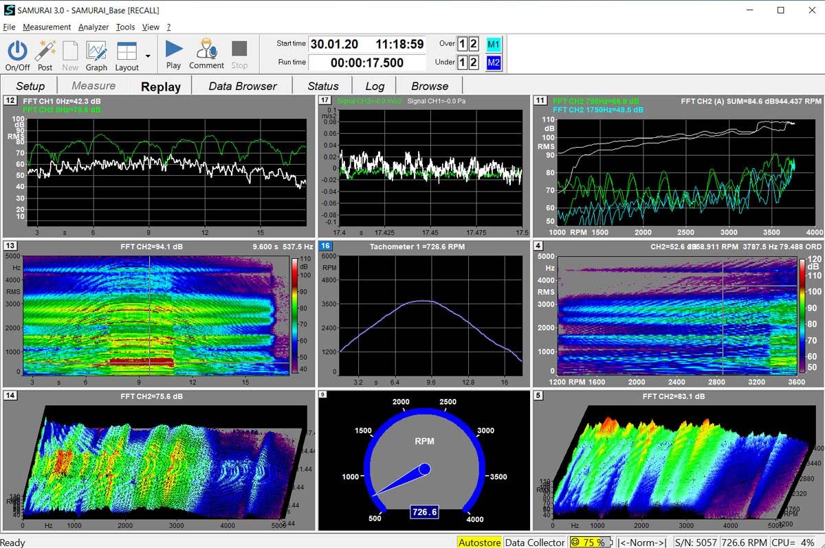 SAMURAI Software zur Schall- und Schwingungsanalyse | SINUS